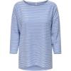 Provence/Stripes : Cloud Dancer