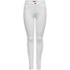 Blanc (White White)